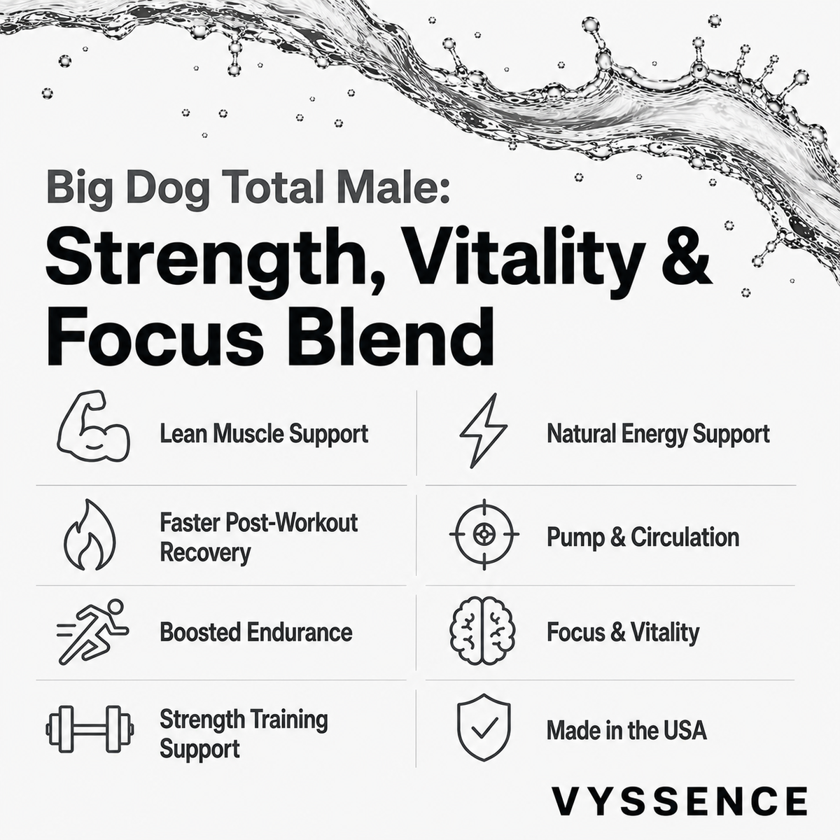 BIG DOG || BUILT FOR MEN WHO REFUSE TO SLOW DOWN