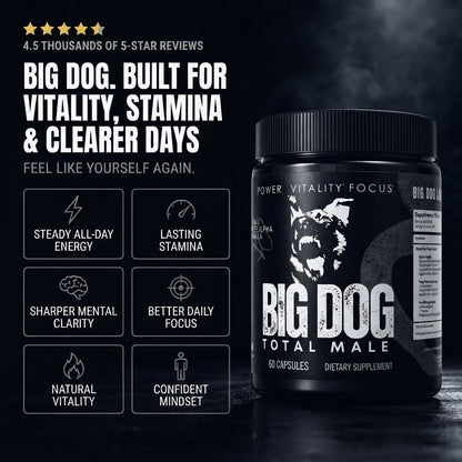BIG DOG || BUILT FOR MEN WHO REFUSE TO SLOW DOWN